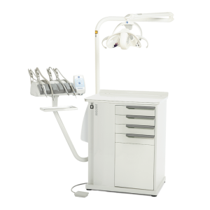 Maxima Μονάδα ποδολογίας